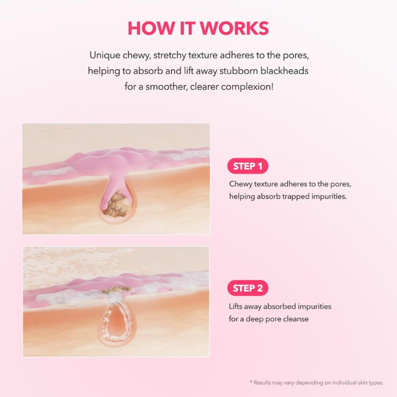 Pink Bubble Gum All-in-One Cleanser