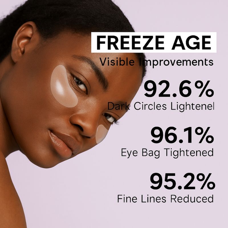 Freeze-Dried Collagen Eye Patches With Peptides