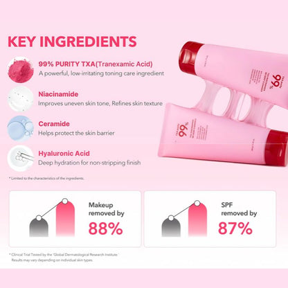 Pink Bubble Gum All-in-One Cleanser